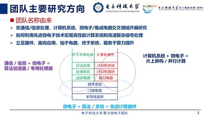 黄乐天 信息电子技术服务领域的开拓者与创新者