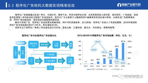 新一代信息技术背景下2019年中国大数据行业发展研究报告